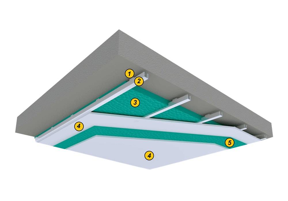 Tavan Ses Yalıtım 50DB